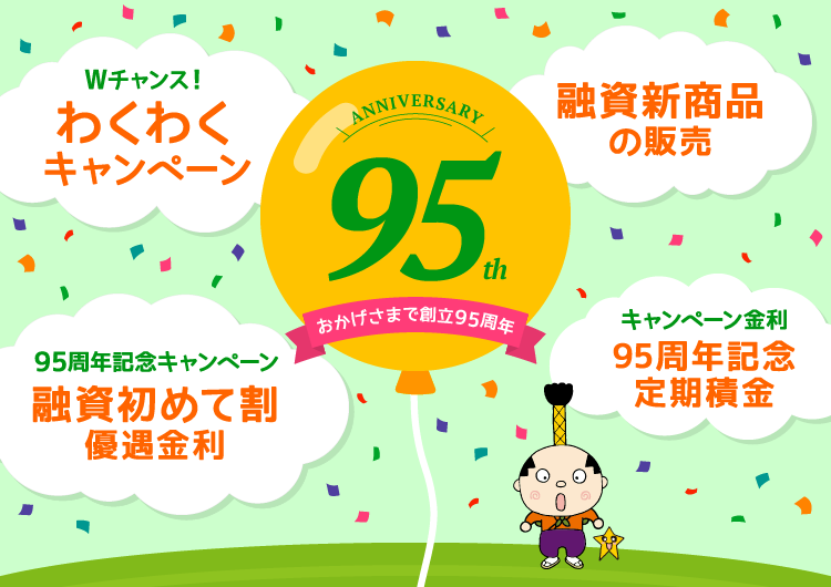 おかげさまで創立95周年 わくわくキャンペーン 融資新商品の販売 95周年記念キャンペーン・融資初めて割優遇金利